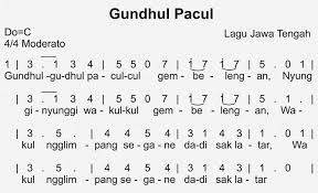 Lirik Lagu Gundul Gundul Pacul Beserta Notnya
