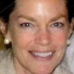 20+ "Havenga" profiles