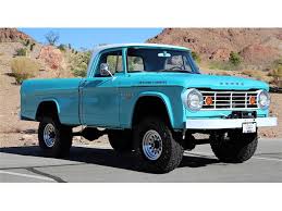 Image result for Medium Turquoise 1967 Dodge