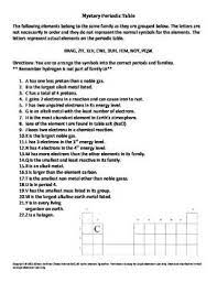 Periodic table worksheet answers key is available in our book collection an online access to it is set as public so you can get it instantly. Mystery Periodic Table Periodic Table Chemistry Classroom Teaching Chemistry