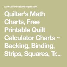 Quilters Math Charts Free Printable Quilt Calculator