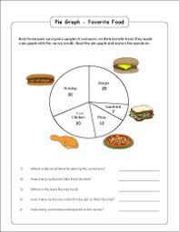 This math worksheet gives your child practice reading circle graphs and interpreting data to answer questions. Pie Graph Worksheets