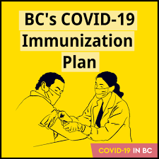The city has its own vaccination plan. Provincial Government Releases Covid 19 Vaccine Rollout Plan