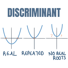 Solved: If The Discriminant Is Positive And Not Perfect Square, The Roots  Are 。 2. If The Discrimi [Math]