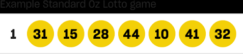 Decide how far back you want to go and press 'check results'. Oz Lotto Play Online Australia S Official Lotteries The Lott