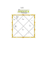 Lagna Chart From My Astrology Horoscope Com For Mr