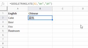 Đây thật sự là một trò đùa quá quắt. Thá»§ Thuáº­t Cháº¥t Dung Google Translate Dá»‹ch Thuáº­t Trong Google Sheets