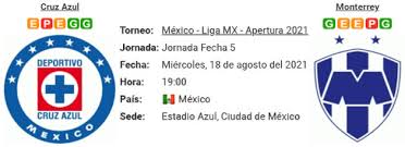 The results of the last three games are. M1cp Q2ravi6 M