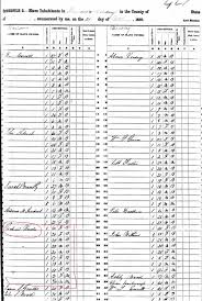 I Dig My Roots and Branches: May 2016