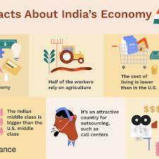 Most authentic data on total credit and debit cards issued in india at the end of dec 2016. India S Economy Challenges And Opportunities