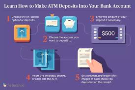 They manage that whole process, and then keep the difference between the large amount (interest on loans) and small amount (interest from a savings account). How Atm Deposits Work Dignited