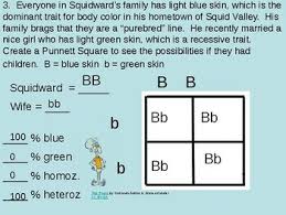Spongebob squarepants (born july 14, 1986) is the one of the ten main characters of the nickelodeon animated series of the same name and kamp koral: Punnett Square Problems Sponge Bob Powerpoint By Ez Science Tpt