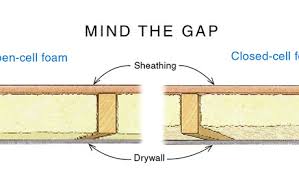 Closed Cell Foam Between Studs Is A Waste Fine Homebuilding