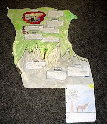 Interior Plains Social Studies Maps Social Studies Elementary Social Studies Resources