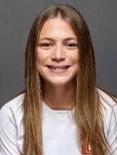 2025 Women's Soccer Roster