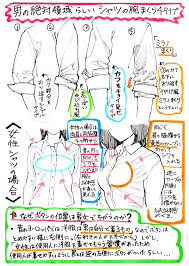 吉村拓也 イラスト講座 on twitter in 2021 eye drawing tutorials drawing lessons word art