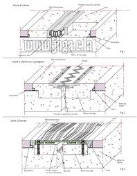 Plans Coupes De Joints A Hiatus Joints Adents Joints A Peigne Joints A Bande Pour Chaussees Dessin En Coupe Planning Chantier Dessin Batiment