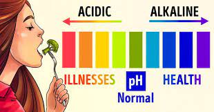 How to fix my ph balance. 12 Foods That Can Help Balance Your Ph
