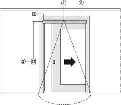 Much does a solid door weight. Sliding Door Drive For Total Weight Of Door Up To 40 Kg Online At Hafele