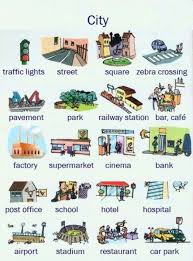 English Vocabulary City Vocabulario En Ingles La Ciudad Aprender Idiomas English Vocab English Vocabulary English Language Teaching