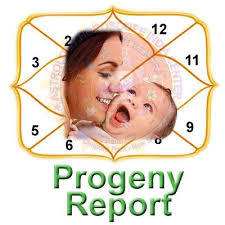 If You Are Facing Progeny Problems Astrology Horoscope India Center S Vedic Astrologer Suggests Immediate And Sui Astrology Horoscope Astrology And Horoscopes