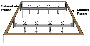 undermount sink installation techniques