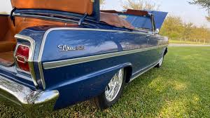 Image result for Monaco Blue 1963 Nova