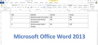 Empat Cara Merapikan Tabel Pada Microsoft Office Word 2013 Mr Mung Dot Com