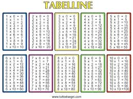 12 to 20 tables chart classy