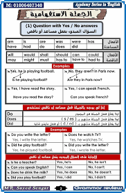بالصور اقوى 20 ورقة لتبسيط قواعد اللغة الانجليزية الامتحان التعليمى