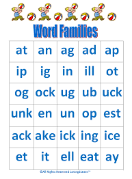 Challenges Charts Reading Charts Word Families Chart