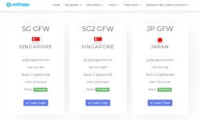 Fast and unlimited spupport all devices free ssh server free premium ssh. Jagoanssh Julkaisut Facebook