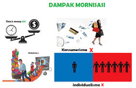 Maybe you would like to learn more about one of these? Lengkap Kunci Jawaban Kelas 6 Tema 9 Subtema 2 Pembelajaran 4 Simple News Kunci Jawaban Lengkap Terbaru