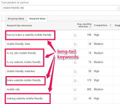 Image Result For Long Tail Keywords Example Creating A Blog Long Tail Search Engine Optimization
