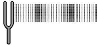 Penggunaan rumus mana disesuaikan dengan informasi yang bandul berayun saat digantungkan pada seutas benang. Gelombang Bunyi Dan Rumusnya