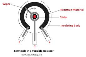 In a phasor diagram the. Variable Resistor Working Construction Characteristics Applications