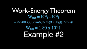 Energy Work Power 18 Of 31 Work Energy Theorem Calculate The Velocity Of An Object Youtube
