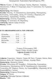Βαθμολογία 4ης περιόδου (οι 5 πρώτες). Portogalia Ba8mologia