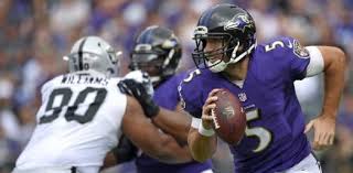 Built by trivia lovers for trivia lovers, this free online trivia game will test your ability to separate fact from fiction. Nfl Baltimore Ravens Trivia Proprofs Quiz