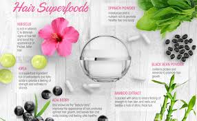 The antioxidants, fiber, protein, and carbohydrates in black beans make them nutritionally powerful. Amazon Com St Tropica Hair Vitamins For Hair Growth Treatment Superfood Formula Helps Prevents Hair Loss Thinning Proteins Minerals For Longer Stronger Thicker Hair Vegan Acai Berry 30 Count