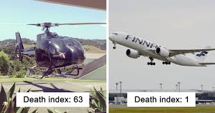 Look at links below to get more options for getting and using clip art. After A Helicopter Crash Took Kobe Bryant S Life People Started Doubting Helicopter Safety So Here Are Some Facts Bored Panda