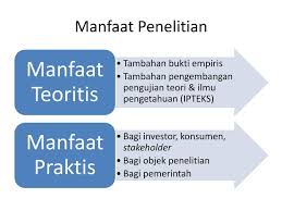 Manfaat yang diharapkan dari hasil penelitian. Tehnik Penyusunan Lbm Kelengkapan Bab I Pendahuluan Ppt Download