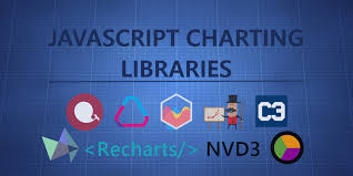 9 best javascript charting libraries by dashmagazine