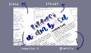 Dalam titrasi, larutan yang volumenya terukur direaksikan secara bertahap dengan larutan lain yang telah diketahui kadarnya (larutan standar). Bismillah Ambisssss21 Twitter