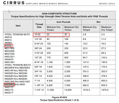 nas bolt with tension nut aircraft engineering eng tips
