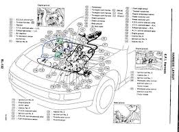 Car radio stereo audio wiring diagram autoradio connector wire installation schematic schema esquema de conexiones stecker konektor connecteur cable shema. 18 1990 Nissan 300zx Engine Wiring Harness Diagram Nissan 300zx Engineering Diagram Chart