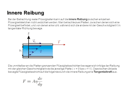 Gelenken muss die innere reibung auch aktiviert werden. Einfuhrung In Die Physik Fur Lak Ppt Herunterladen