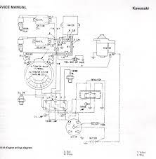 Ans 861 john deere gator 620i fuse box diagram cabling increase wiring site gosh it. Pin On Wiring Diagram