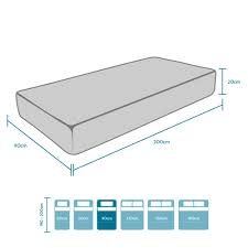 Wie polyurethanschaum zur entwicklung von matratzen beigetragen hat. Comfort Matratze 20 Cm Einzelmatratze Aus Wasserschaum 90x200