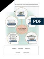 Asas mendobi — pertandingan masakan pendidikan khas — pertandingan permainan dalaman program pendidikan khas integrasi smk bandar tenggara tidak akan bertanggungjawab di atas sebarang kerosakan atau kecederaan yang berlaku. Kemahiran Asas Masakan Tingkatan 1 Pendidikan Khas Peranggu Meja